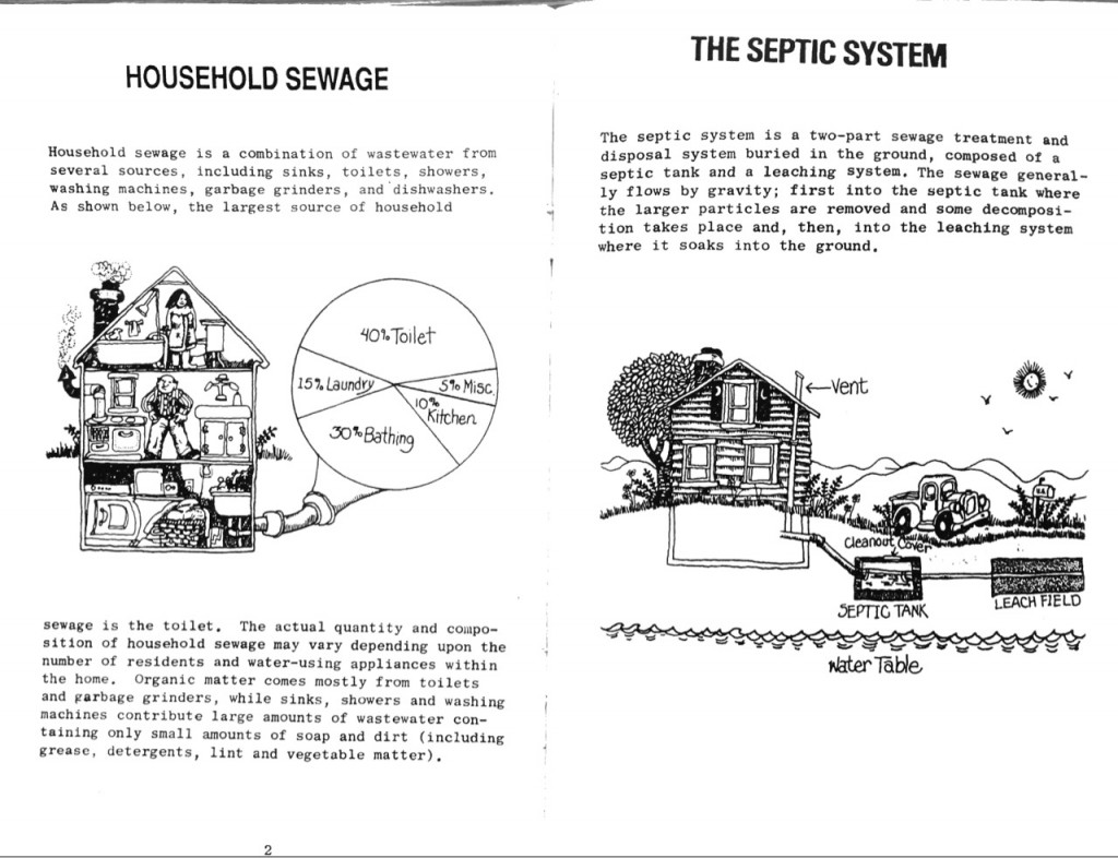 Septic Systems: How They Work and How to Keep Them Working